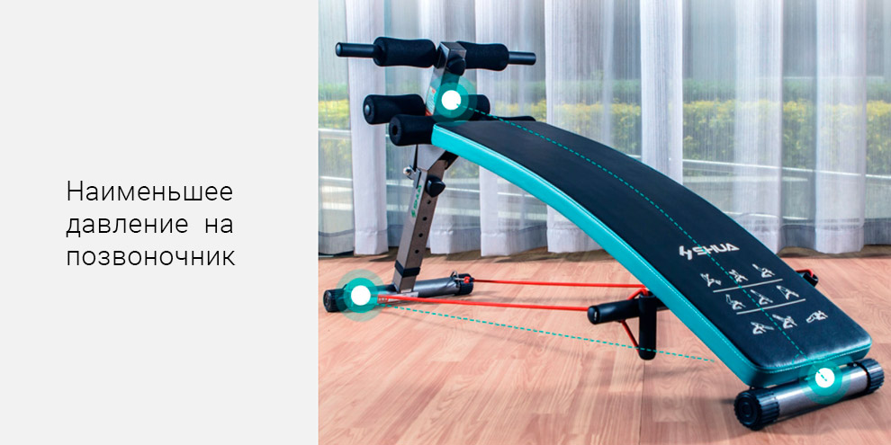 Спортивная скамья для пресса Xiaomi SHUA Сurved Abdominal Board (SH-575)